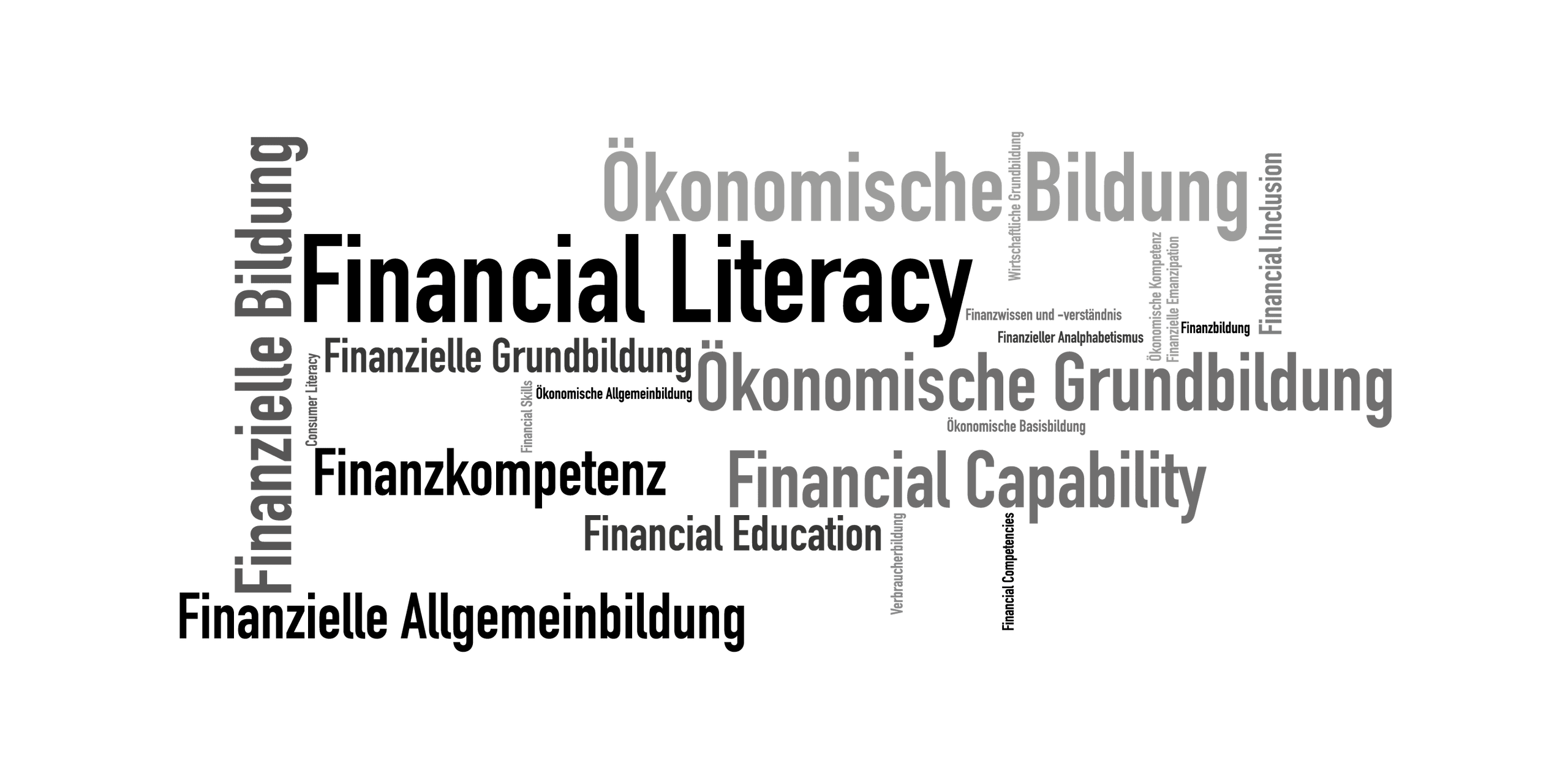 Wordwolke Finanzielle Grundbildung Eine Wortwolke mit allen Synonymen zu dem Begriff "Finanzielle Grundbildung".