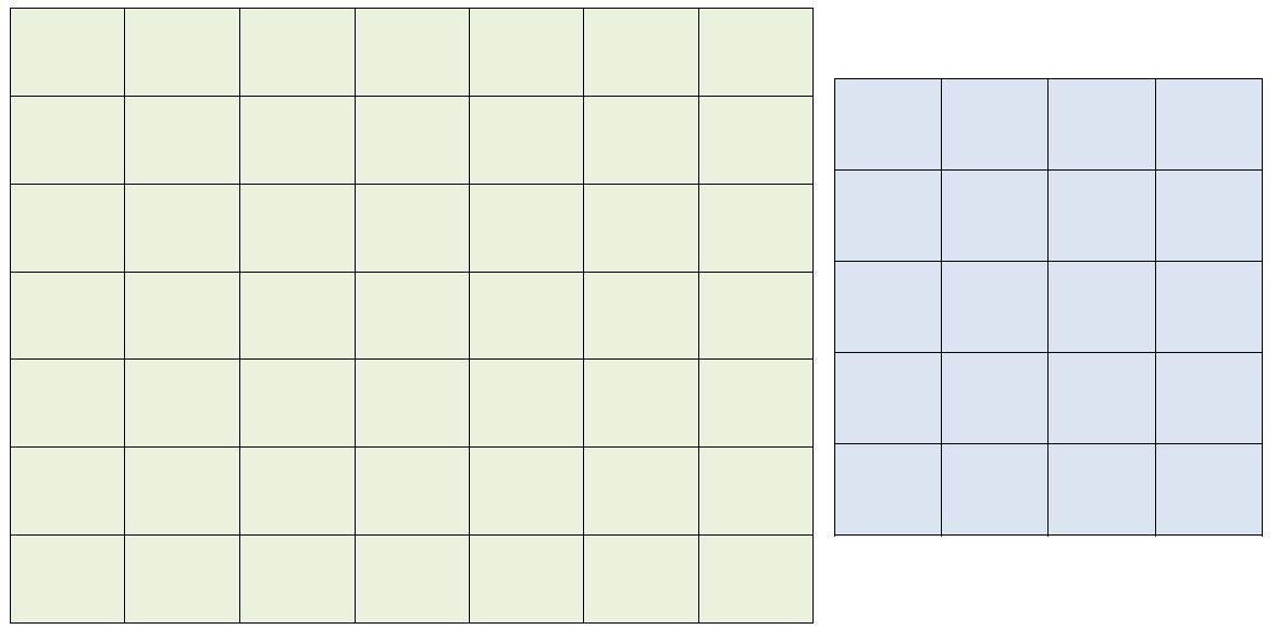 Vorlage Silbenteppich nach silbenanalytischer Methode: offene Silben (grüne Tabelle), Reduktionssilben (blaue Tabelle)