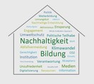 Das Bild zeigt eine Wortwolke, die in Form eines Hauses Wörter rund um die Themen Nachhaltigkeit und Bildung vereint.