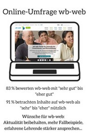 Unsere Nutzerumfrage: „Ähnliches habe ich im Web noch nicht gefunden“