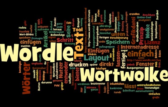 Wordle Einfach Und Schnell Wortwolken Erstellen Medien Material Wb Web