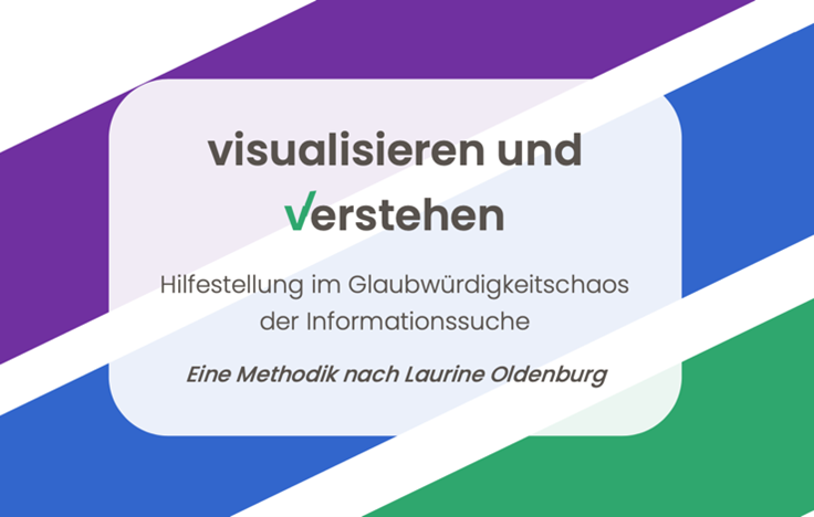 Das Bild zeigt einen Kasten mit den Begriffen Visualisierungen und Verstehen