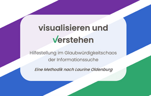 Screenshot Arbeitsblatt VisVe