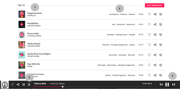 Screenshot der Plattform Jamendo, Playlist-Ansicht