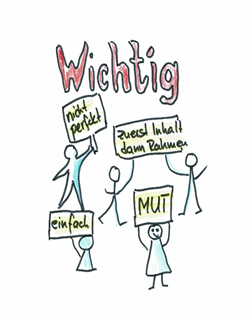 Wichtig für Sketchnotes